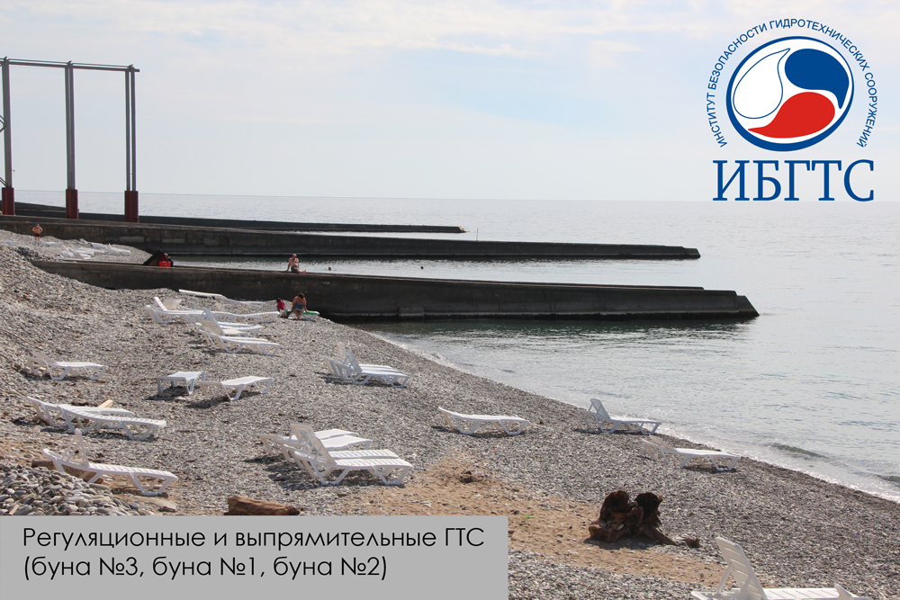 ГТС ОЦ «Санаторий Юг» ГТС ОЦ «Санаторий Юг»