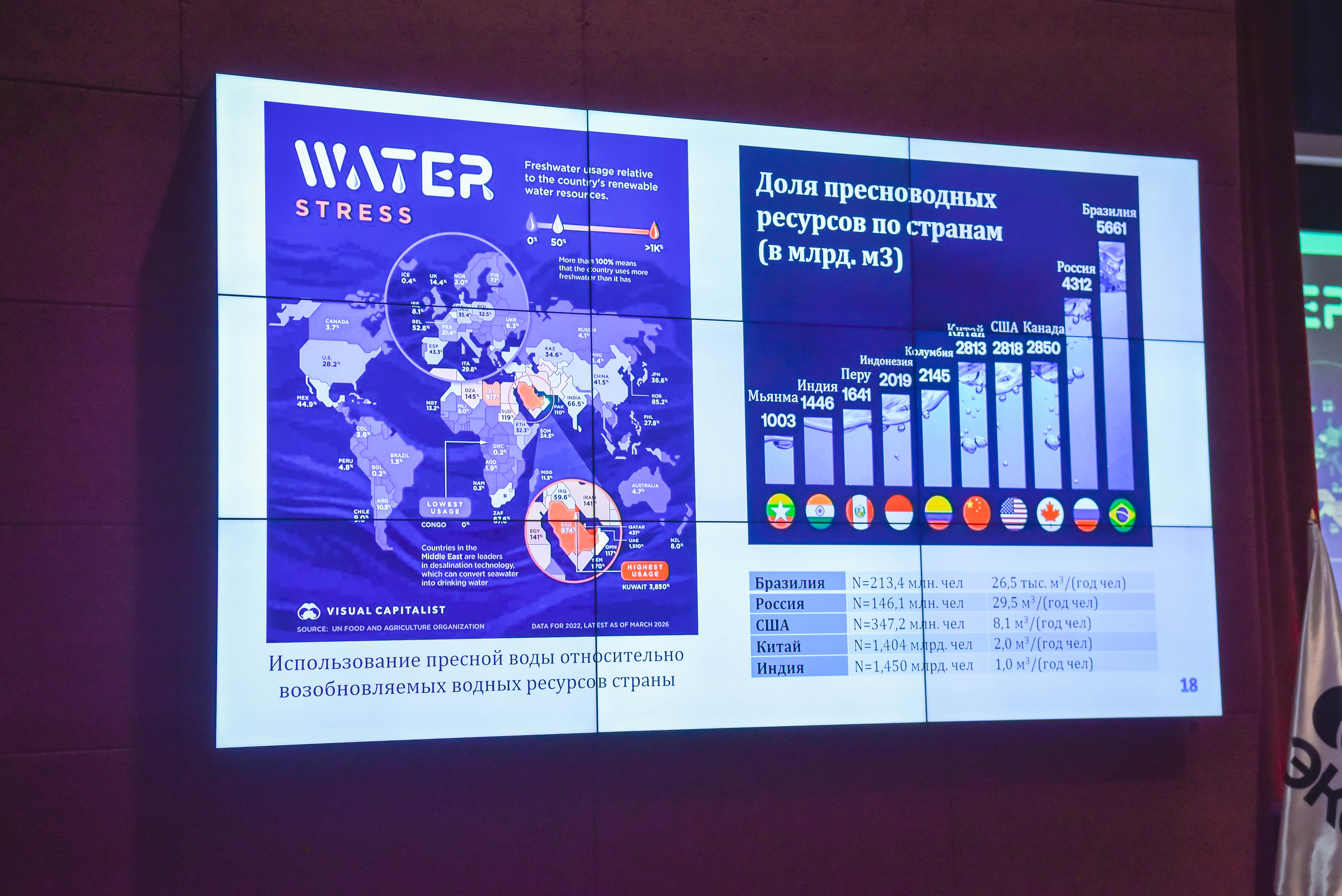Технологии чистой воды: «Техновод-2026» Технологии чистой воды: «Техновод-2026»