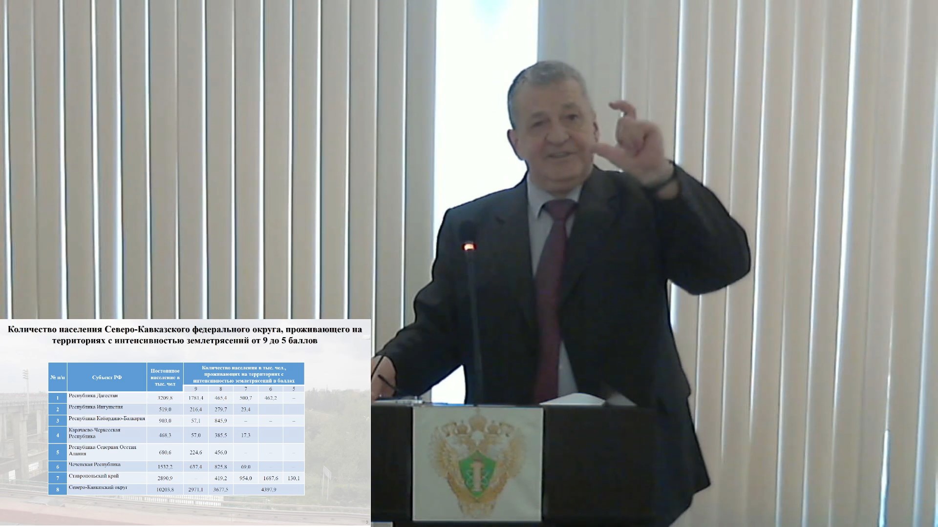 Северо кавказское управление ростехнадзора краснодар. Семернин дмитрий юрьевич краснодар ростехнадзор. Северокавказское управление ростех. Руководители северо-кавказского управления ростехнадзора. 4.